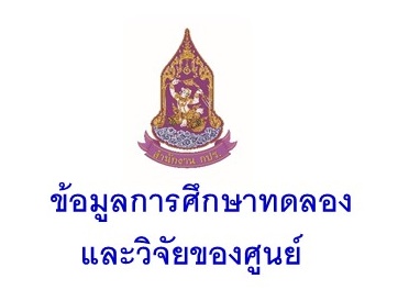 การไหลบ่าของน้ำและการสูญเสียหน้าดินในพื้นที่ลุ่มน้ำห้วยฮ่องไคร้ Surface Runoff and Soilloss in the Huai Hong Khrai Watershed (แผนงานวิจัย: การศึกษาการชะล้างหน้าดิน)