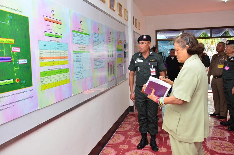 On Monday 28th January 2019, Her Royal Highness Princess Maha Chakri Sirindhorn paid a royal visit at Tako Pid Thong Border Patrol Police School, Village No.8, Suan Phueng Subdistrict, Suan Phueng District, Ratchaburi Province.