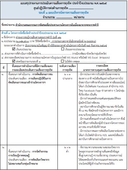แผนบริหารความเสี่ยงประจำปี 2565