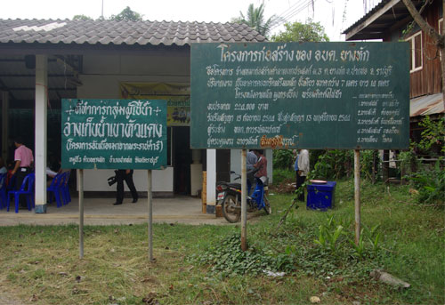ที่ทำการกลุ่มฯ